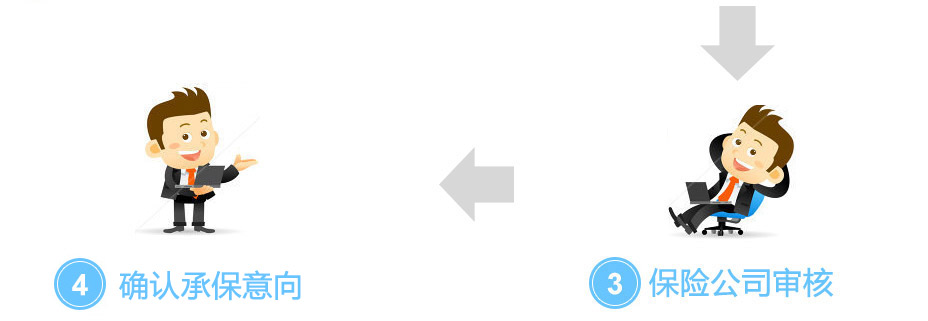 农业保险,太平洋农险,政策性农险_土流网农业保险